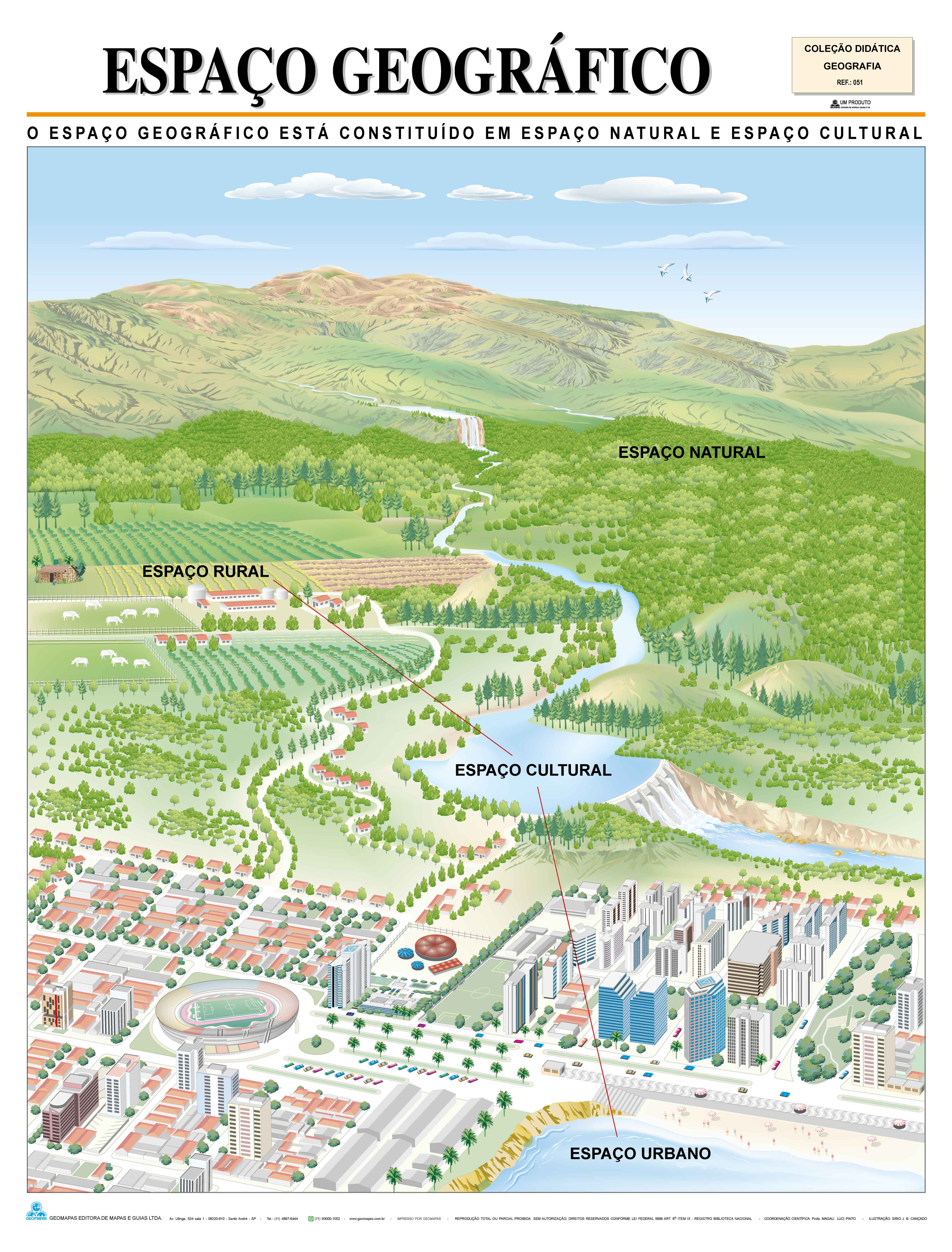 Ref. 051 Prancha - Espaço Geográfico - formato 1,20x0,90m