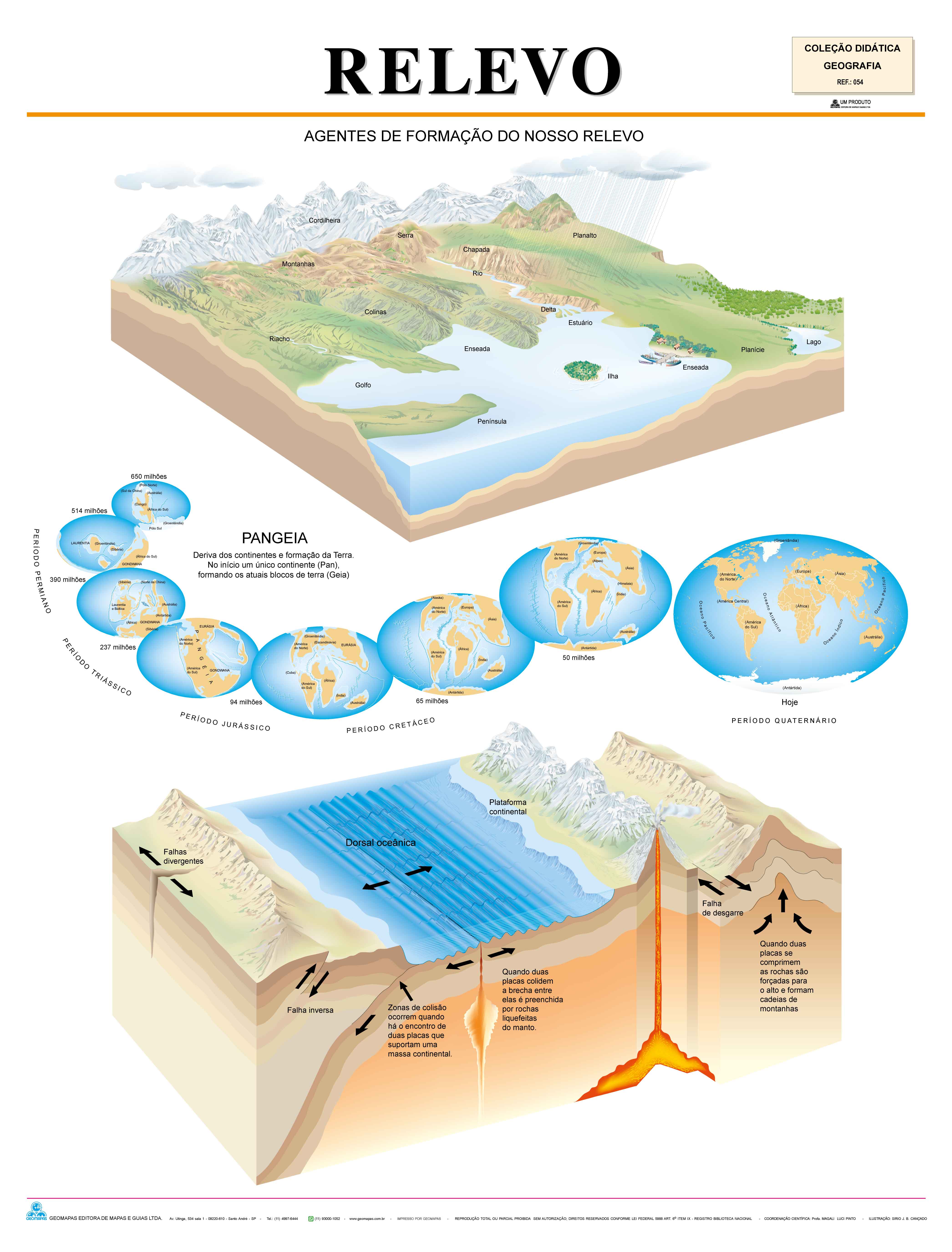 Ref. 054 Prancha - Relevo - Formato 0,90x1,20m